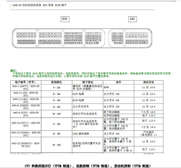 2011年丰田花冠发动机针脚定义