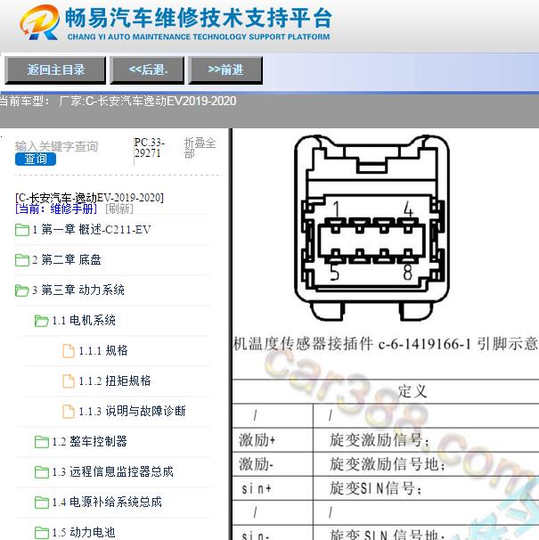 2019-2020年长安逸动EV旋变插头针脚资料