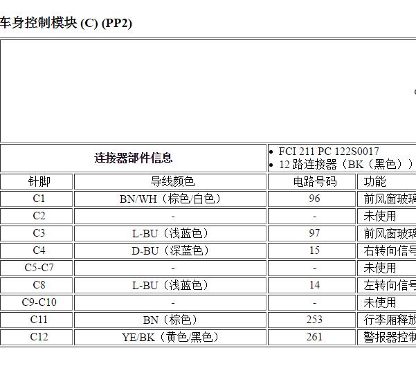 2012年雪佛兰景程车身针脚定义