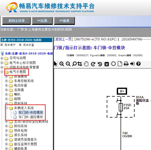 2018-2020年五菱宏光S中控门锁电路图