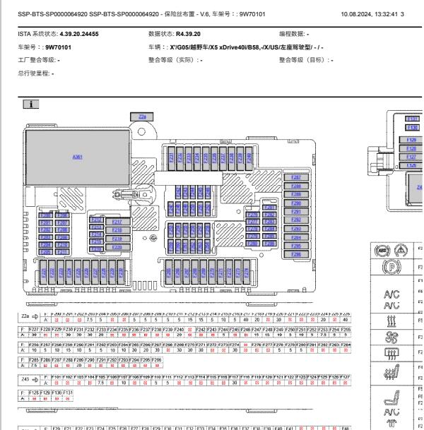 2024年宝马X5保险丝说明与电路图