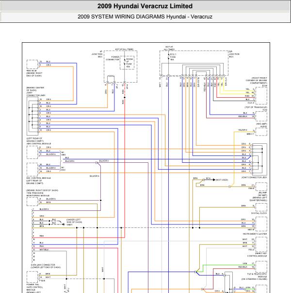 2009年现代维拉克斯网络通讯电路图