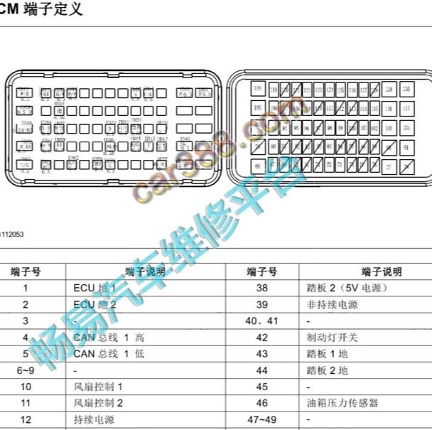2021年长安星卡 65+65针发动机针脚定义