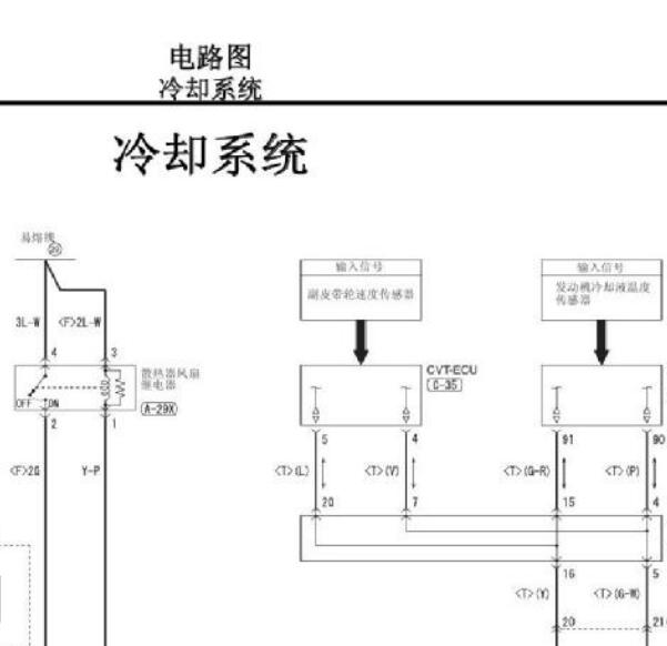 2010年三菱翼神冷却风扇电路图