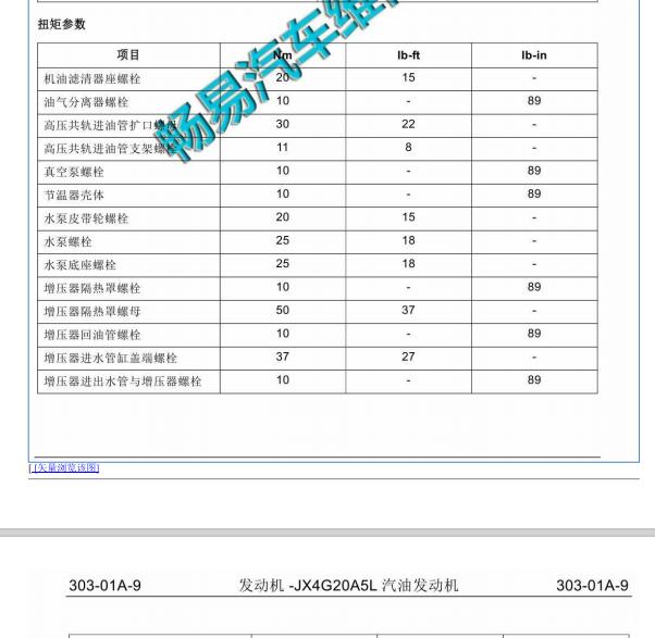 2017年江铃域虎发动机扭矩资料