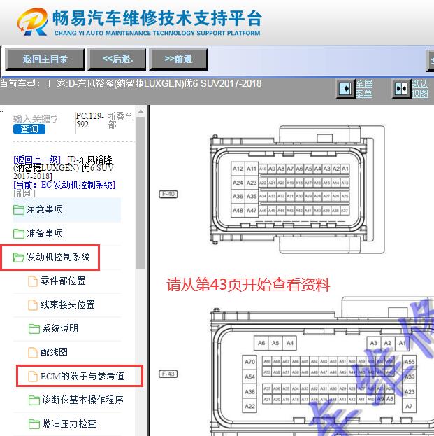 2017-2018年纳智捷优6发动机电脑针脚资料