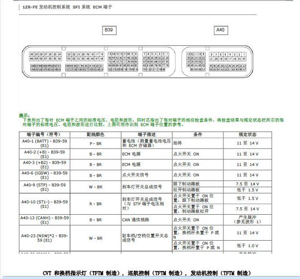 2009年丰田花冠1ZR发动机针脚图