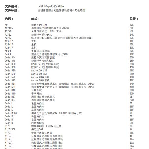 2017年奔驰GLC300车载无线终端电路图
