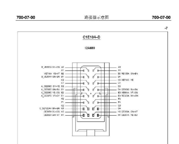 2007-2009年福特福克斯冷却风扇电路图和发动机针脚资料