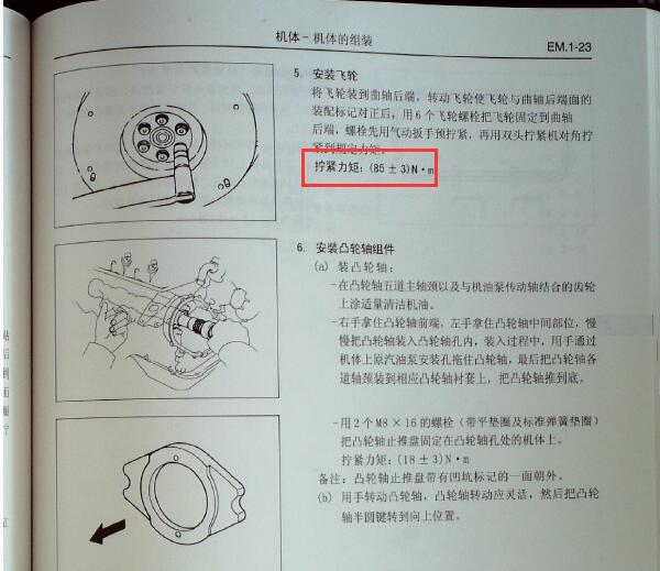 2017年长城风骏5发动机扭矩资料