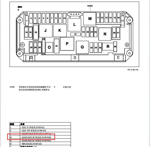 2013年奔驰E260起动机继电器和保险丝继电器位置