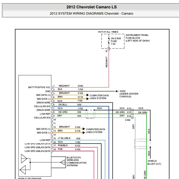 2012年雪佛兰科迈罗倒车摄像电路图