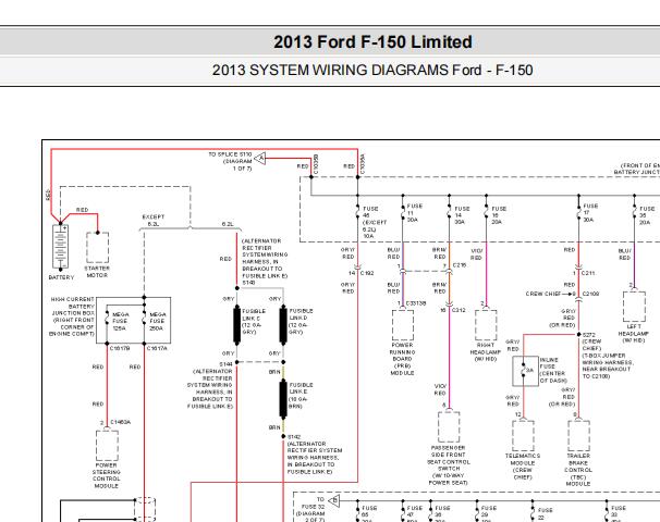 2013年福特猛禽F150保险丝继电器电路图资料