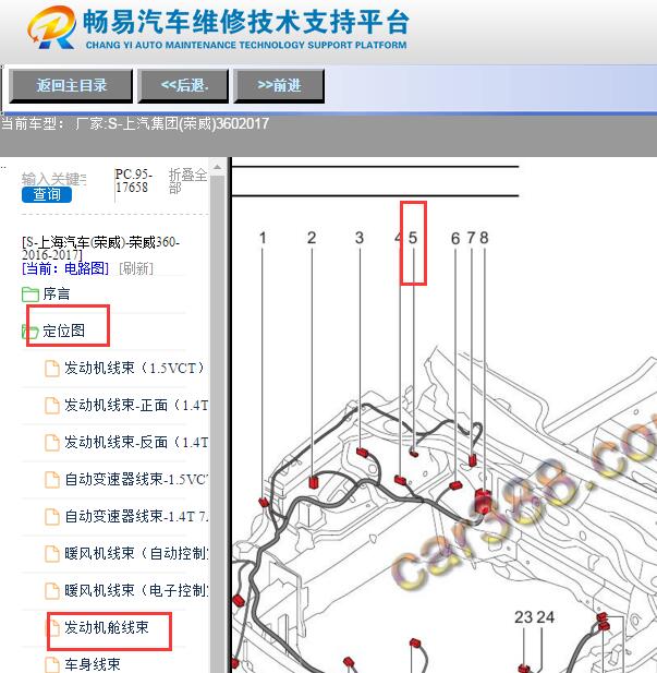 2017年荣威360直流转换器位置
