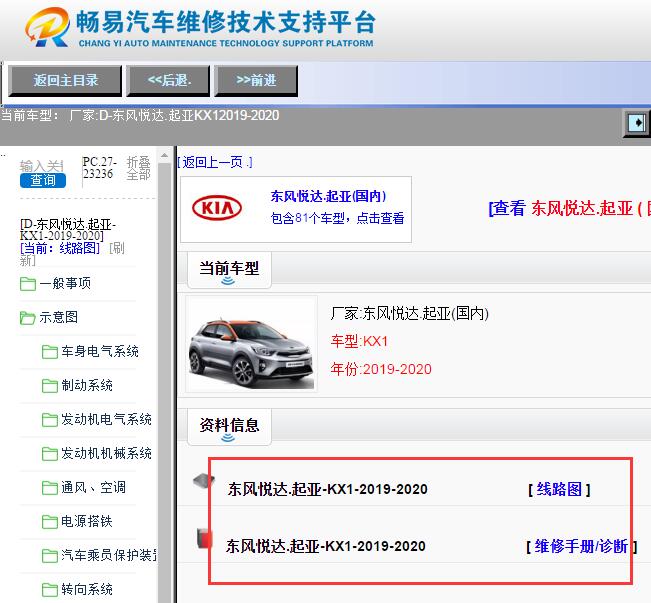 2019-2020年起亚KX1电路图与维修手册