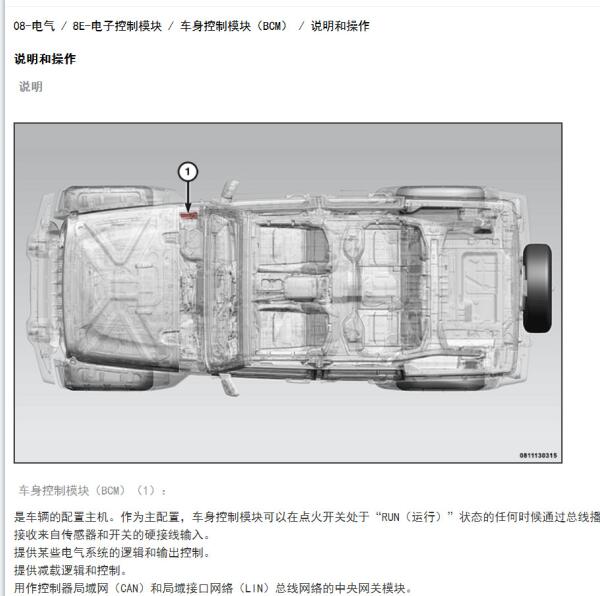 2020年吉普牧马人车身模块位置