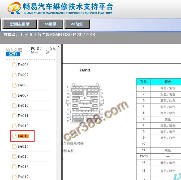2017年名爵GS锐腾连接器FA013针脚定义