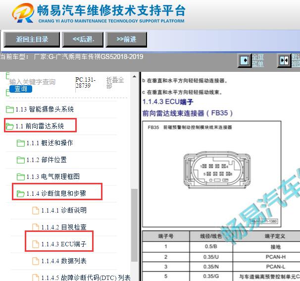 2018-2019年广汽传祺GS5前雷达针脚资料