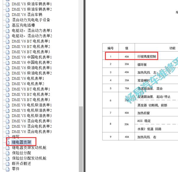 2018年保时捷卡宴打气泵继电器位置