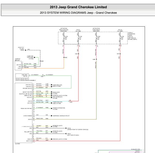 2013年吉普大切诺基仪表电路图