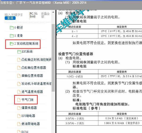 2009年一汽吉利森雅M80节气门位置传感器检查资料