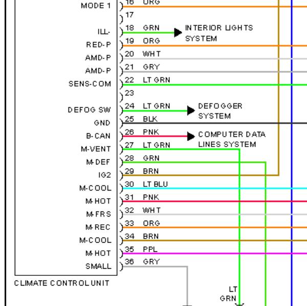 2009年本田CRV空调电路图和针脚资料