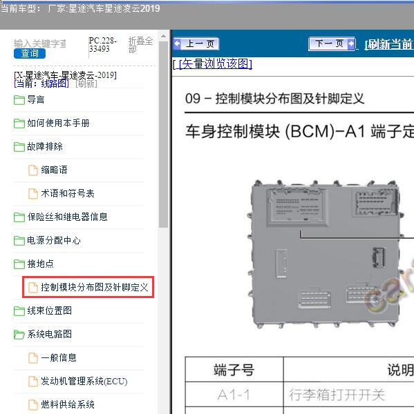 2019年星途汽车-星途凌云 车身和雨刮针脚资料