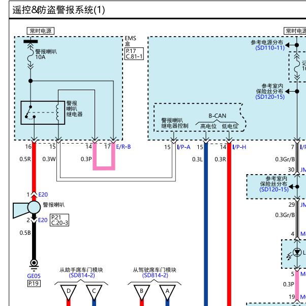 2011年现代胜达防盗电路图