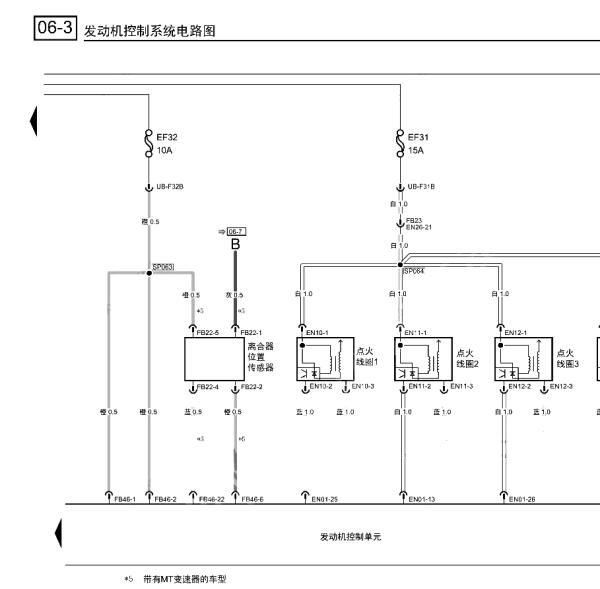 2022年广汽传祺GS4发动机电路图