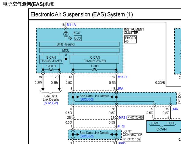 2010年现代劳恩斯空气悬挂电路图和位置资料