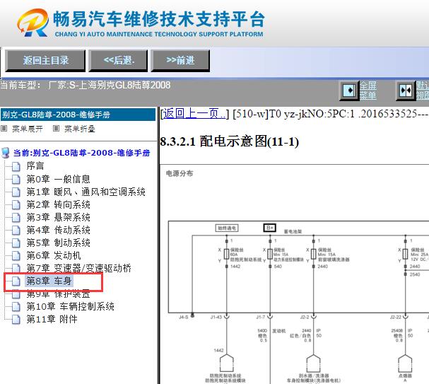 2008年别克GL8保险丝电路图