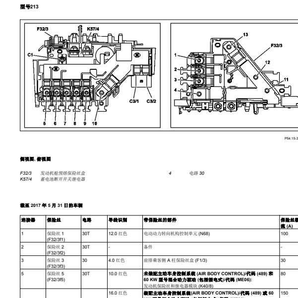 2019年奔驰E 260雨刮保险位置
