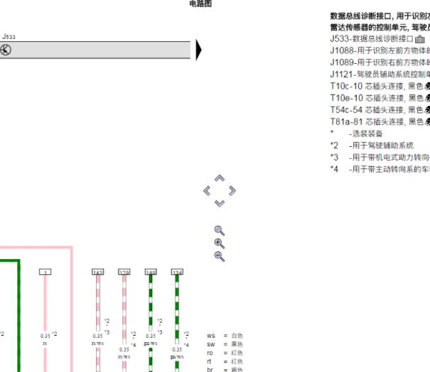 2020年奥迪A6L倒车影像 网络通讯电路图和保险丝位置