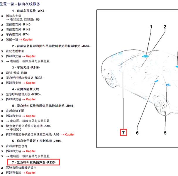2021年奥迪e-tron紧急呼叫喇叭安装位置