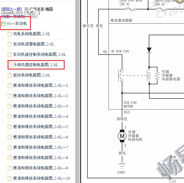 2014-2015年本田雅阁风扇电路图