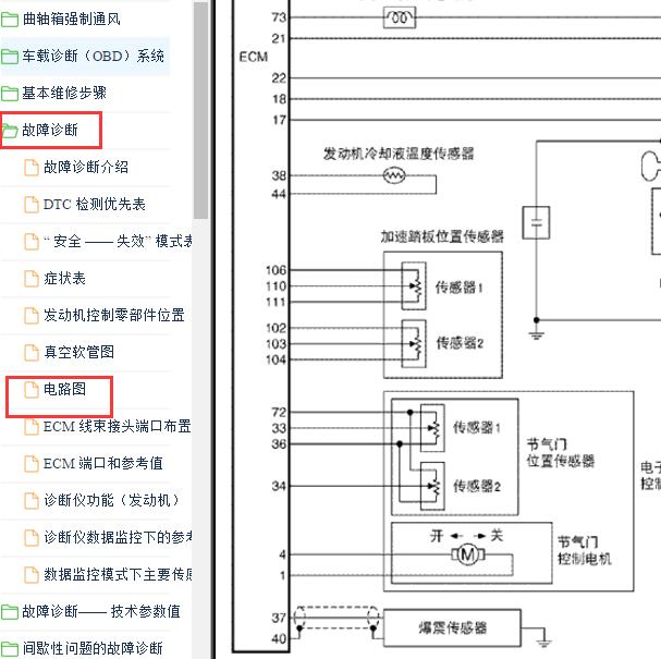2012-2013年日产启辰D50发动机节气门电路图