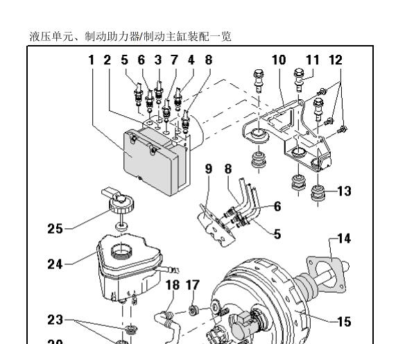 2013年奥迪Q7 ABS系统维修手册资料
