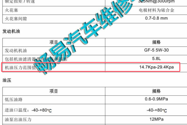 2017江铃域虎JX4G20A5L发动机机油压力数据