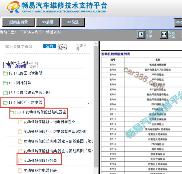 2018年吉利博越机舱保险丝说明资料