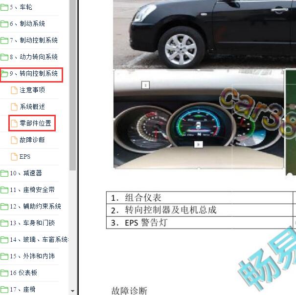 2018-2019年东风日产俊风ER30 转向系统部件位置