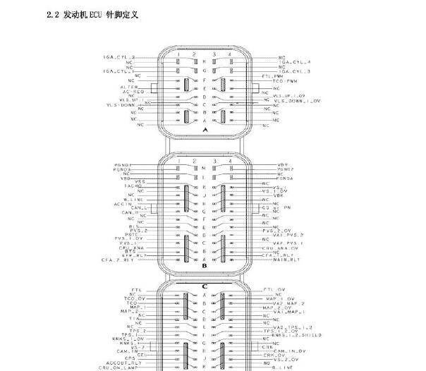 华晨中华BL18T发动机电脑针脚资料