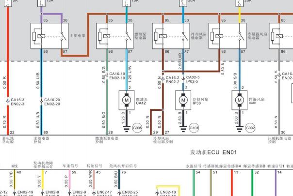 华晨金杯海狮X30 DLCG12发动机电路图