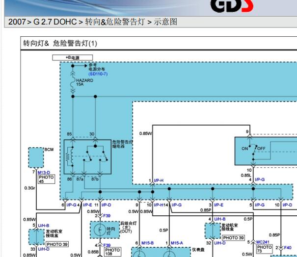 2007年现代胜达转向灯电路图