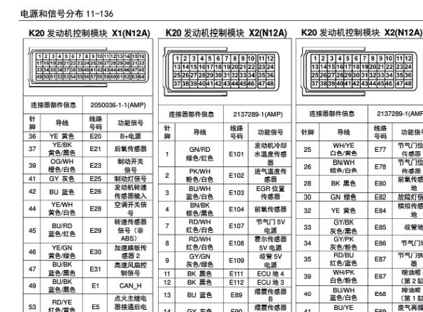 2014年五菱宏光LMH发动机电脑针脚资料