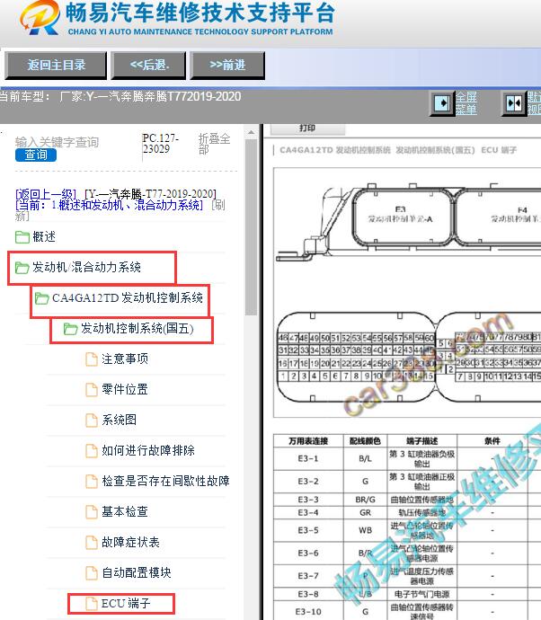 2019-2020年一汽奔腾T77发动机电脑针脚资料