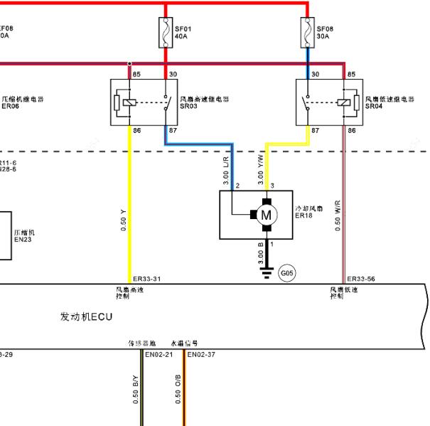 斯威X7 DLDG15发动机风扇电路图