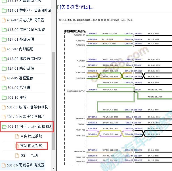 2016-2017年捷豹XF一键启动电路图