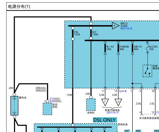 2006年现代胜达保险丝和仪表电路图