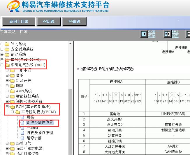 2016年现代朗动车身电脑针脚资料