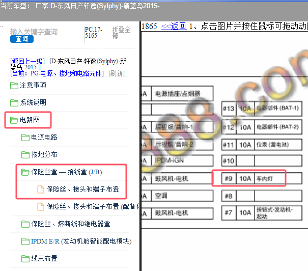 2015年日产轩逸车内灯保险丝位置